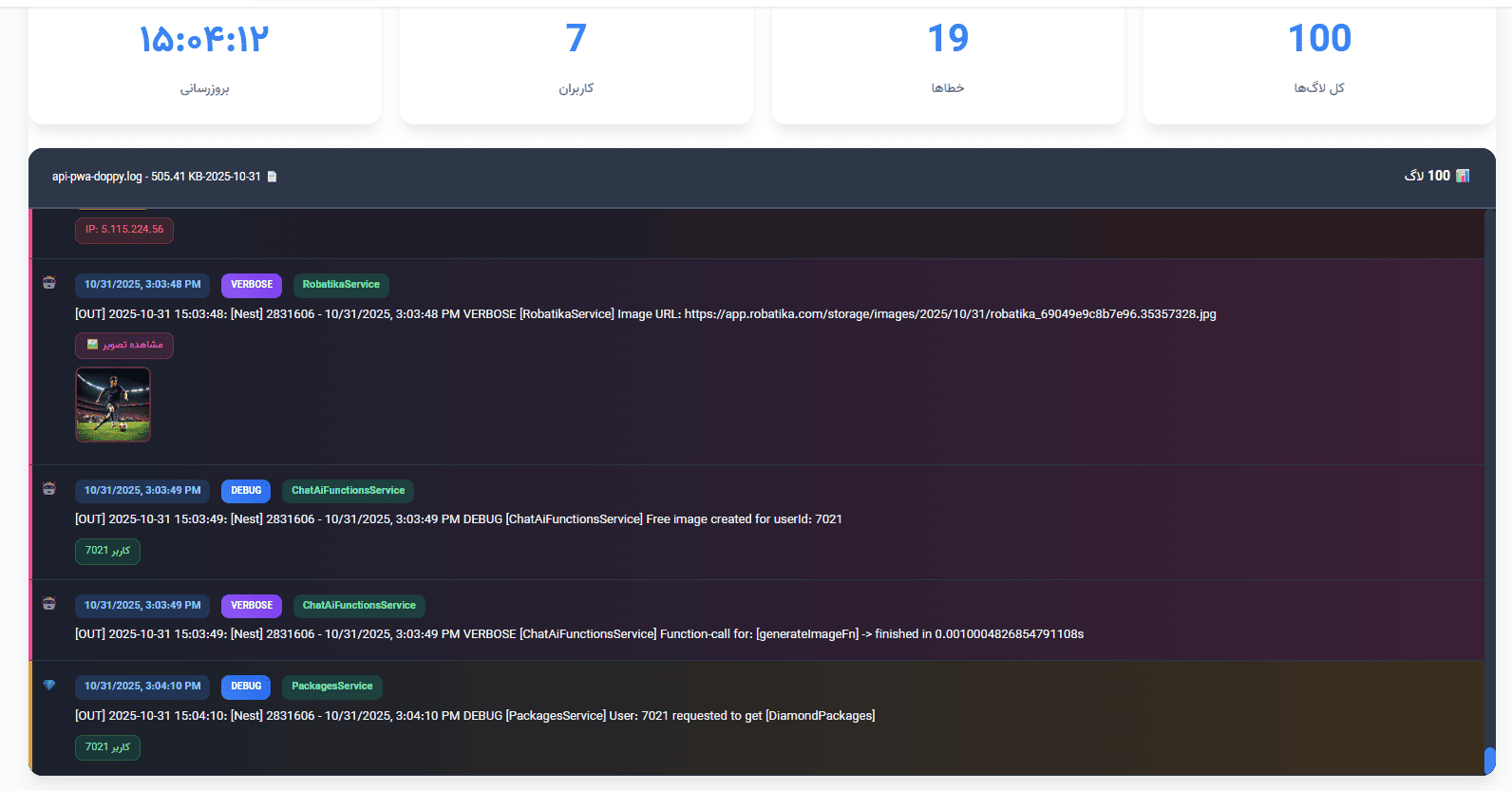 Doppy Admin Panel preview 2